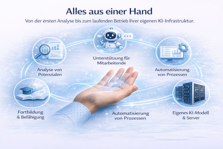 KI-Lösungen aus einer Hand für Behörden